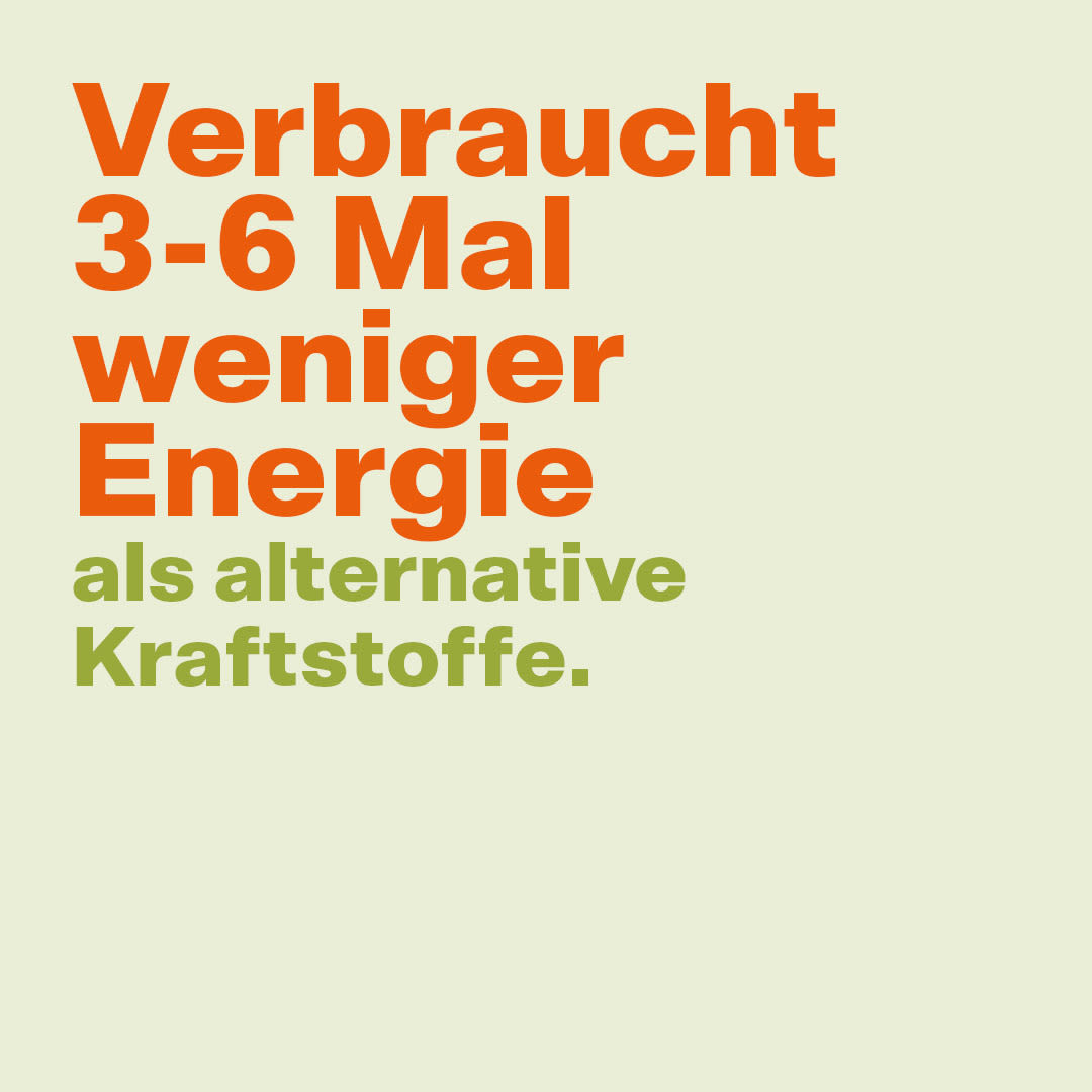 Verbraucht 3-6 Mal weniger Energie als alternative Kraftstoffe.