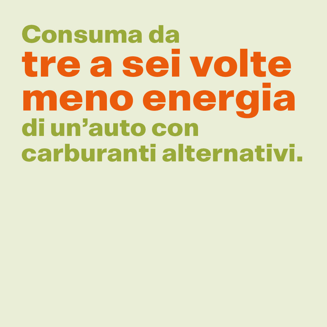 Consuma da tre a sei volte meno energia di un'auto con carburanti alternativi.