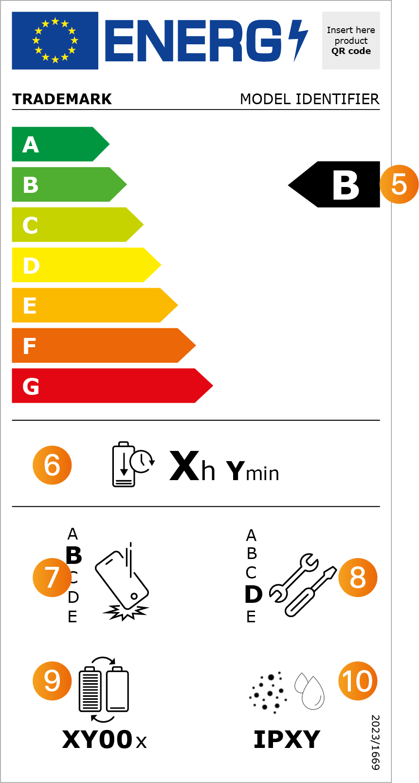 Étiquette énergétique pour smartphones et tablettes