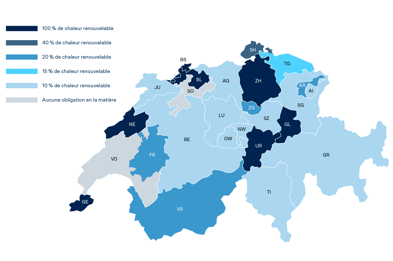 Exigences relatives à la part de chaleur renouvelable lors du remplacement de chauffage par canton
