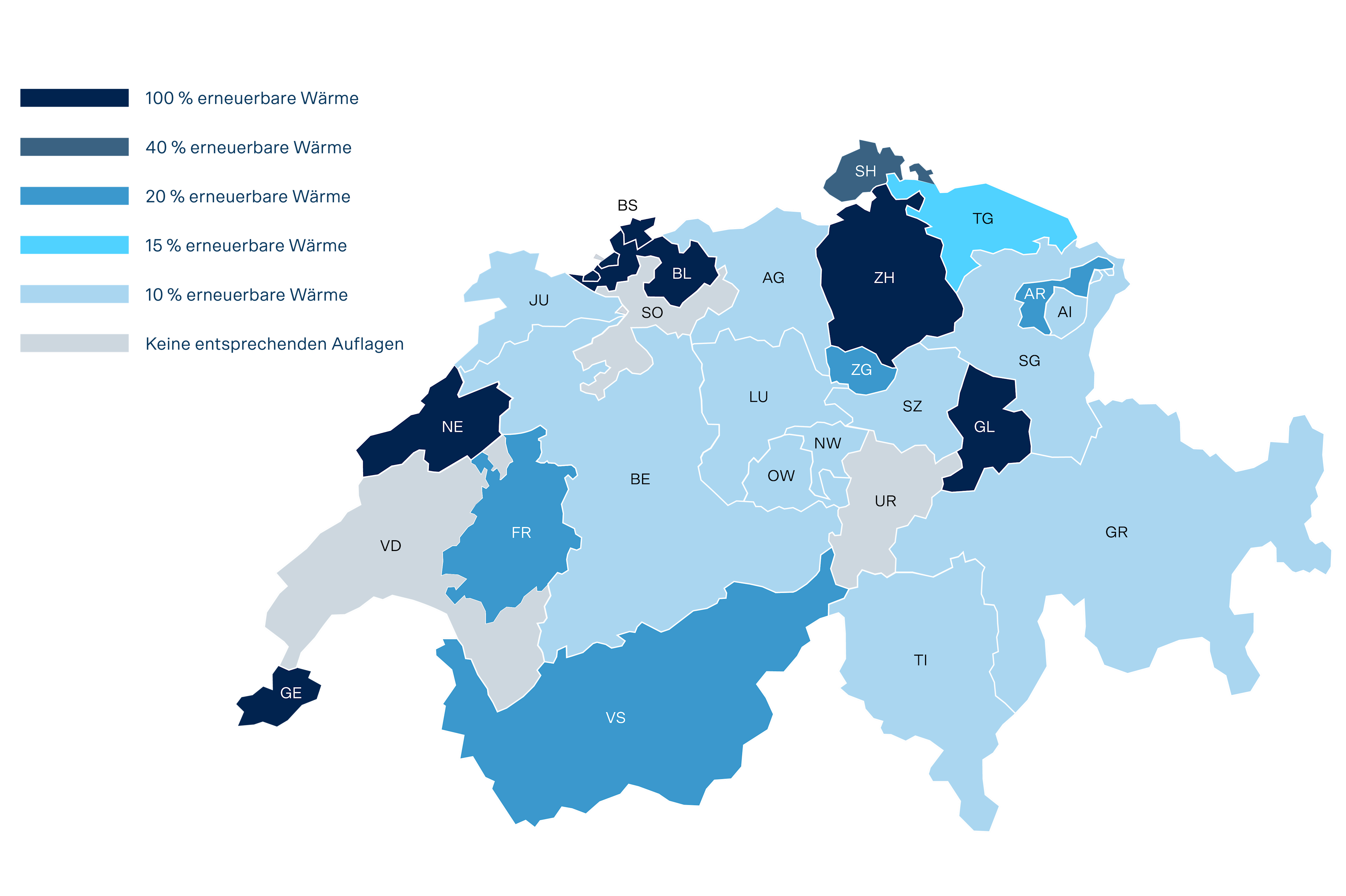 Erneuerbare Wärme
100%: GE, NE, ZH, BS, GL, BL; 40%: SH; 20%: FR, VS, ZG, AR; 15%: TG; 10%: JU, BE, LU, OW, NW, SZ, TI, GR, SG, AI; AG keine Auflagen: VD, SO, UR