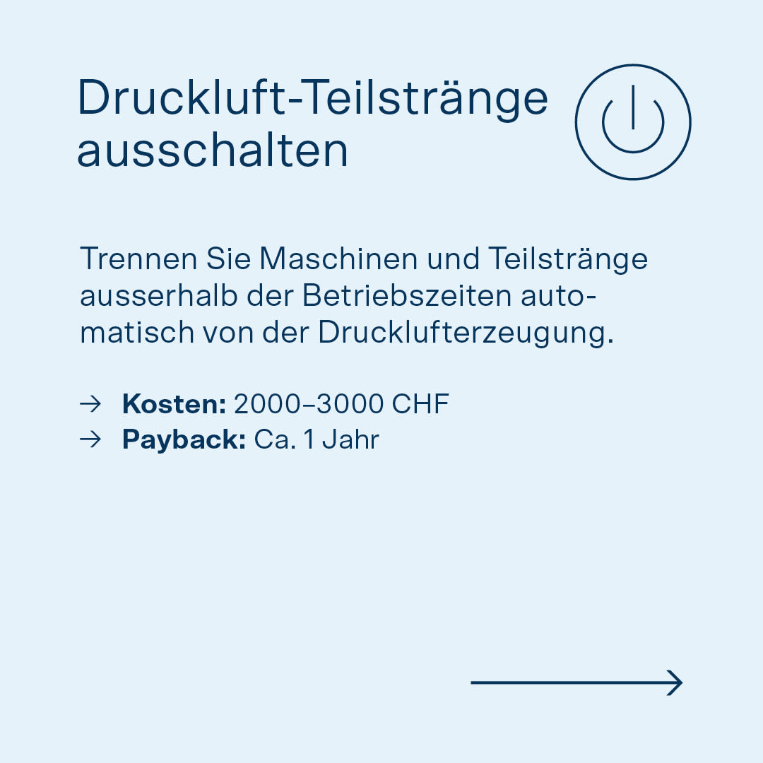 Infografik zu einem Quick Win für MEM-Unternehmen: Druckluft-Teilstränge
