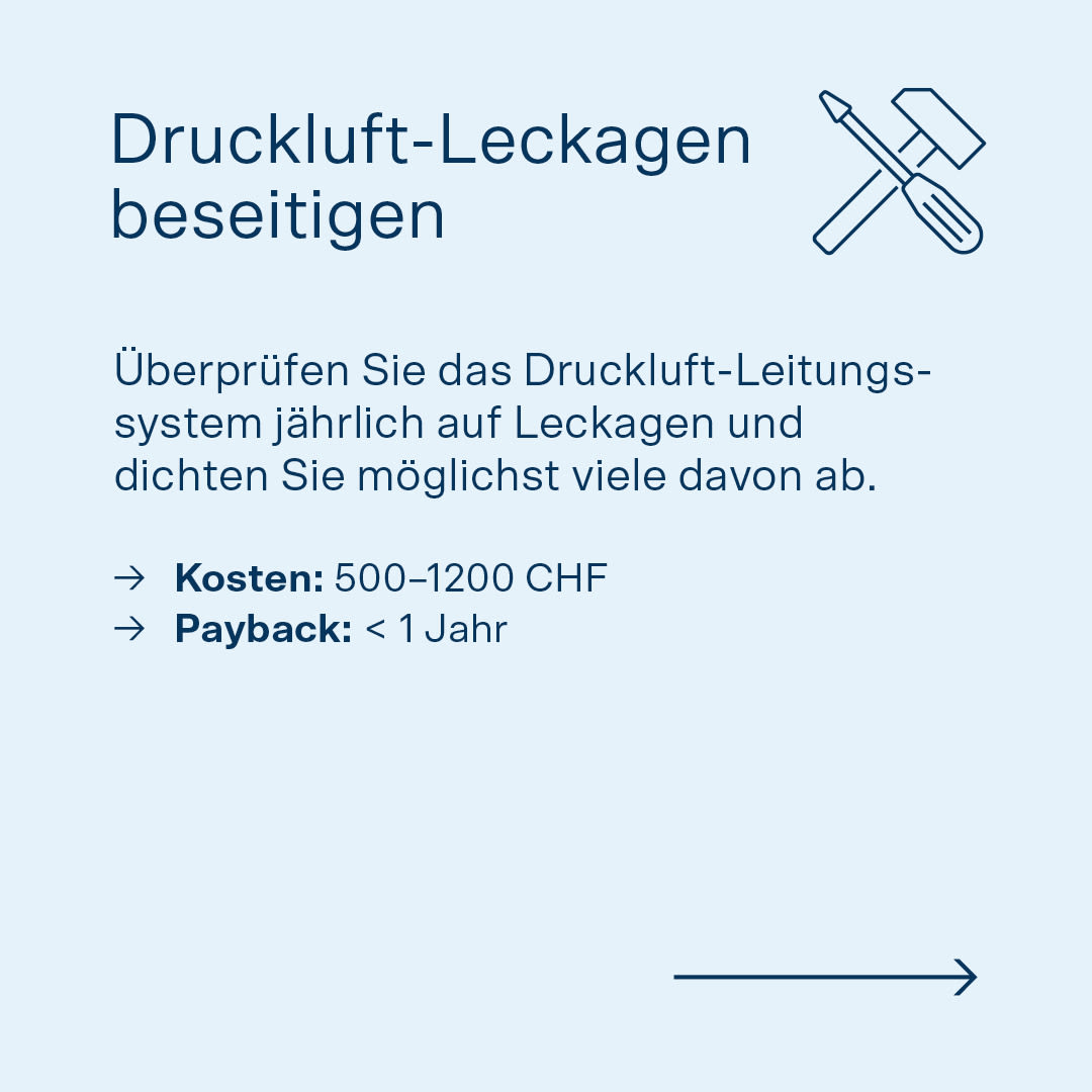 Infografik zu einem Quick Win für MEM-Unternehmen: Druckluft-Leckagen jährlich prüfen und beseitigen
