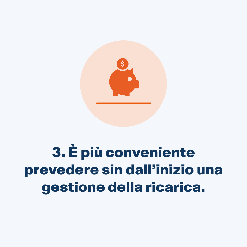 È più conveniente prevedere sin dall'inizio una gestione della ricarica.