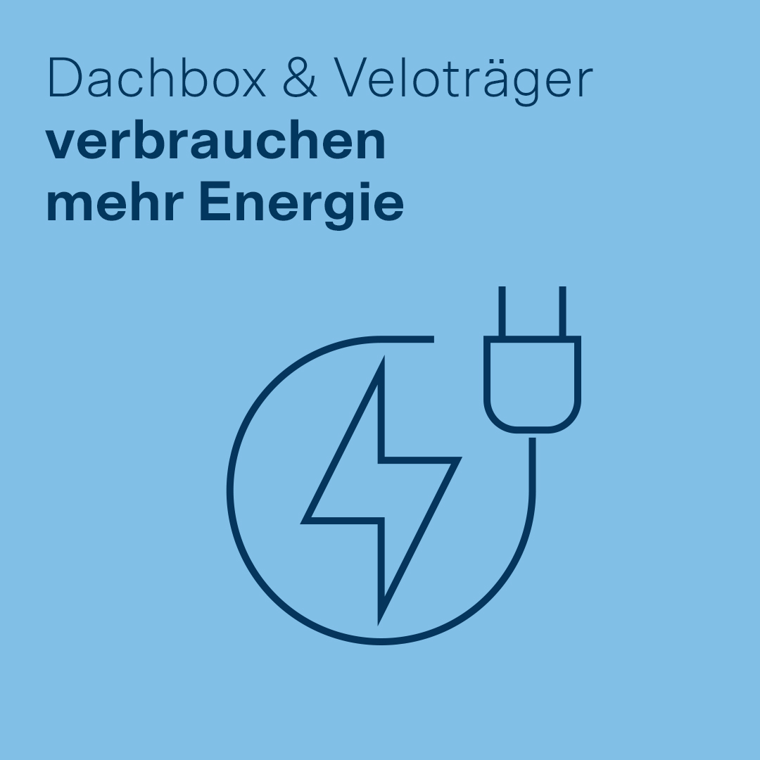 Dachbox & Veloträger verbrauchen mehr Energie 