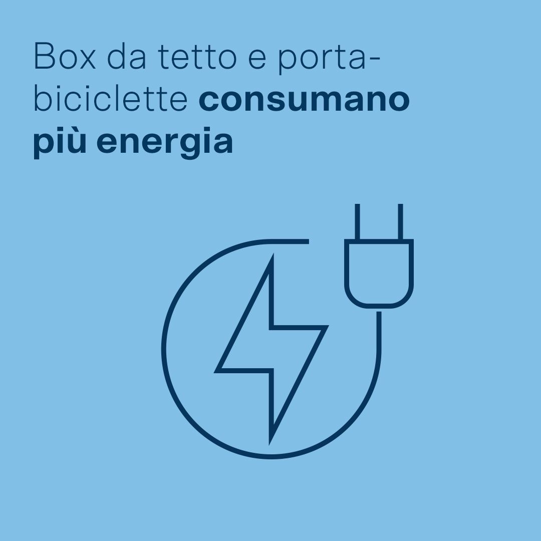 Box da tetto e portabiciclette consumano più energia 