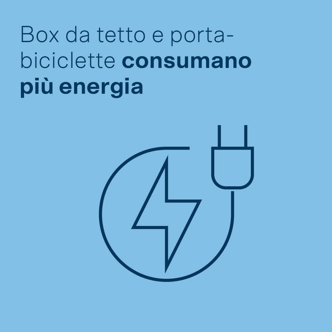 Box da tetto e portabiciclette consumano più energia