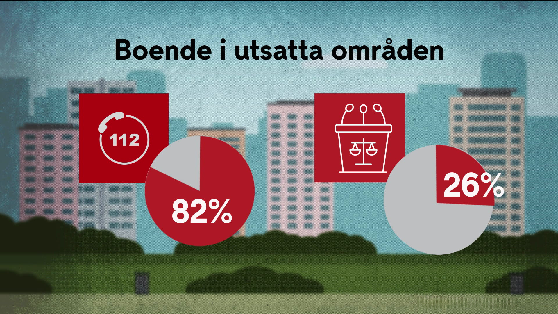 Så här ökar vi tryggheten: Varför få i utsatta områden vågar vittna i rätten?
