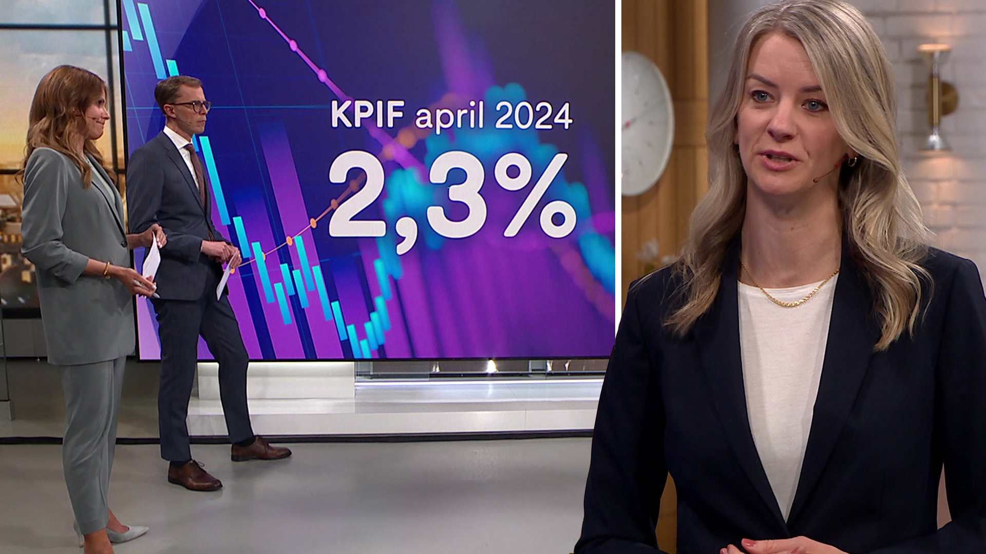 Inflationen Stiger Enligt Måttet KPIF