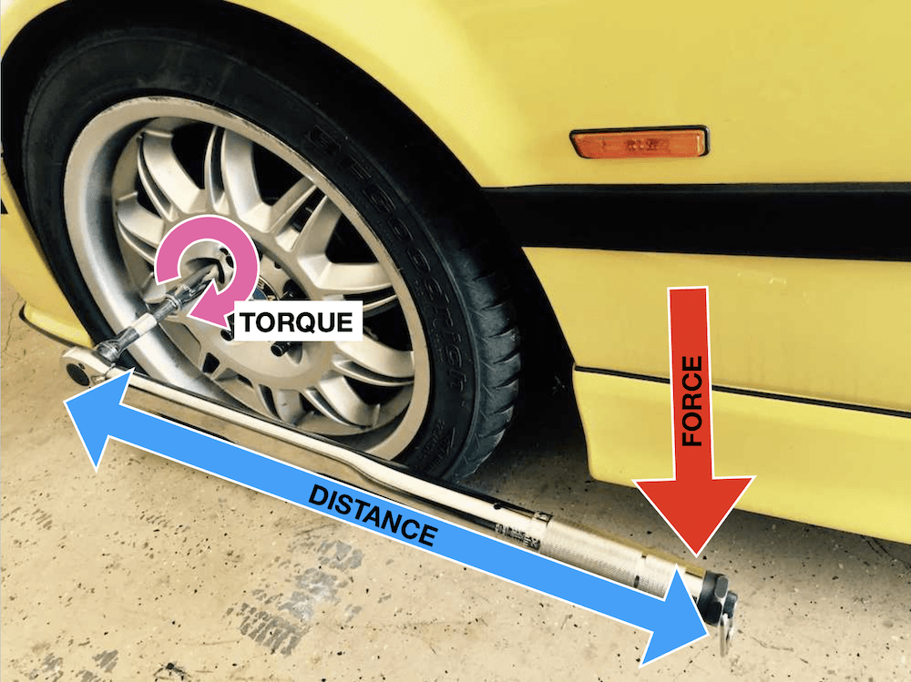 Torque