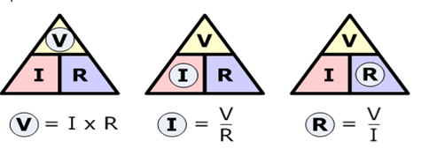 Ohms Law Study Guide Inspirit Learning Inc