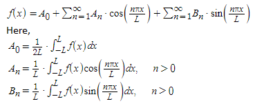 Fourier-series-formula