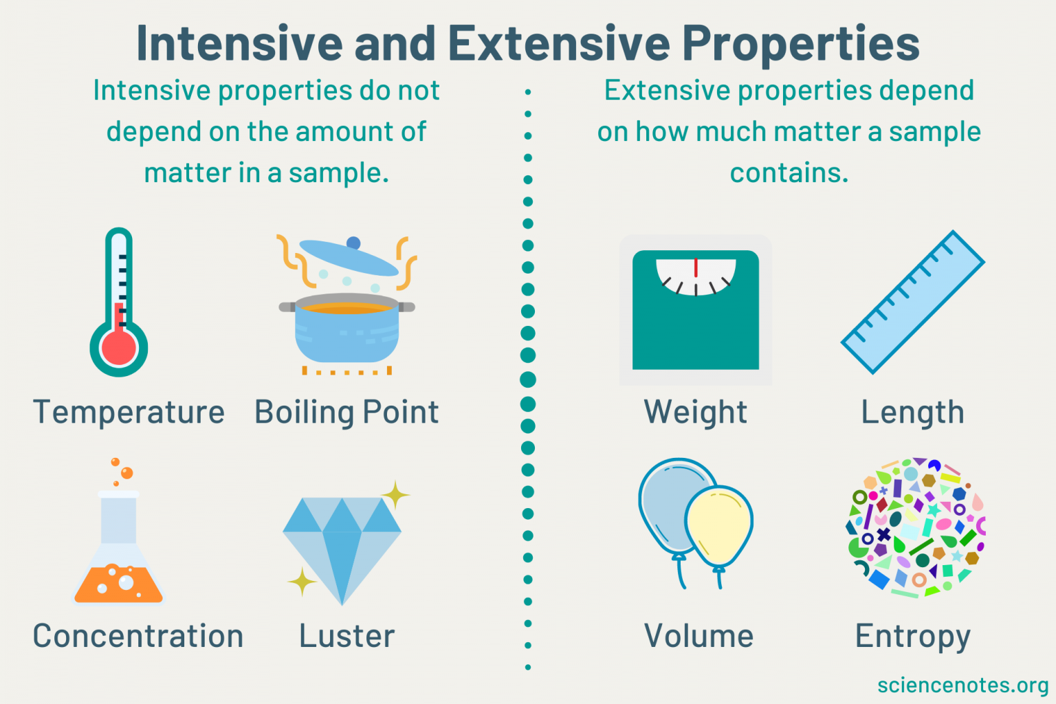 Things Made Up of Brass - Properties, Types, and FAQs