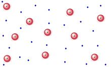 Electron Sea Plasma