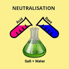 formation of salt