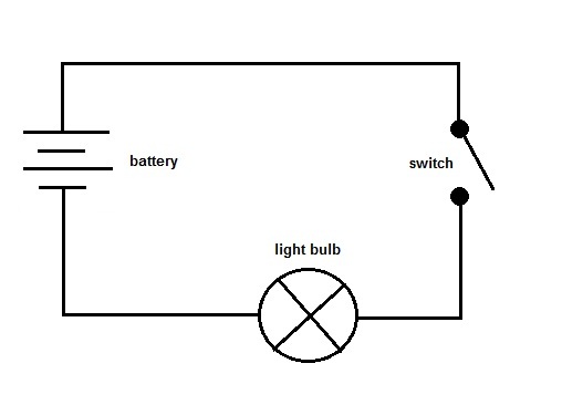 Electric circuit - Energy Education