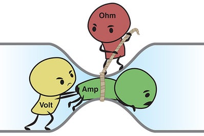 Ohm's Law