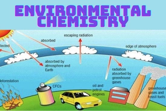 Environmental chemistry