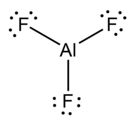 Aluminum Fluoride