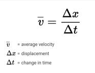 Average Velocity Study Guide Inspirit Learning Inc