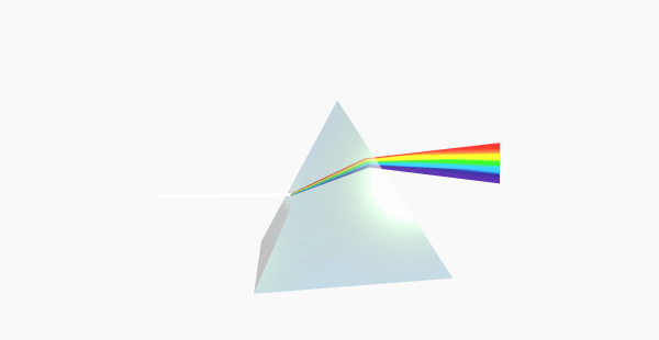 Dispersive Prism