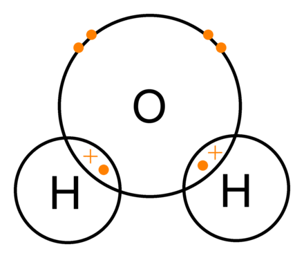 Covalent bond