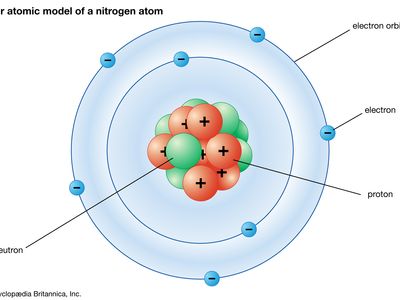 Nitrogen atom