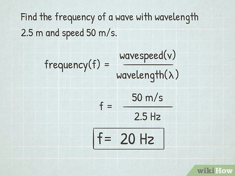 Wave speed