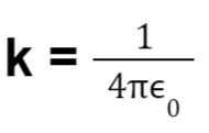 Coulomb’s constant k