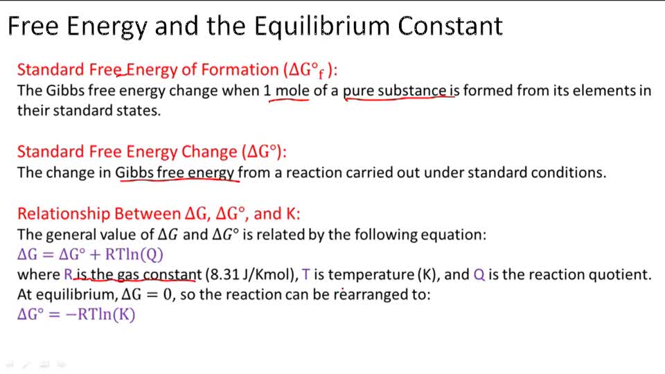 Gibbs Free Energy and Equilibrium Constant 