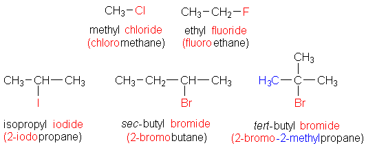 alkyl halide nomenclature