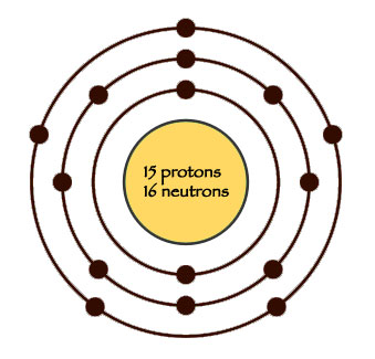 Phosphorus atom
