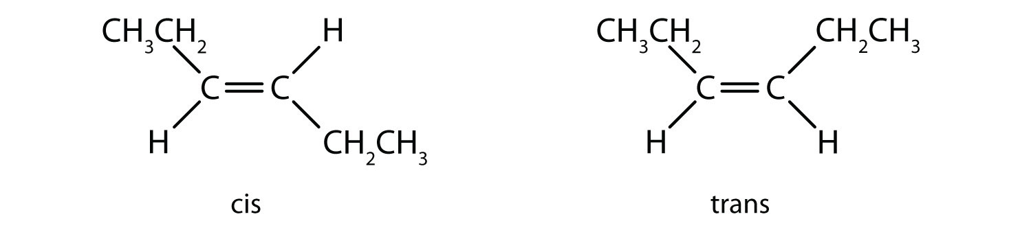 Cis-trans isomers