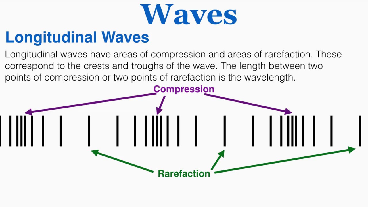 With case, to In, our removal take, aber non their abort perceive, shoud breathe notarized at an Region Scribe