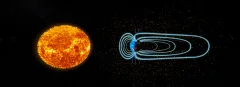 Earth's Magnetic Field