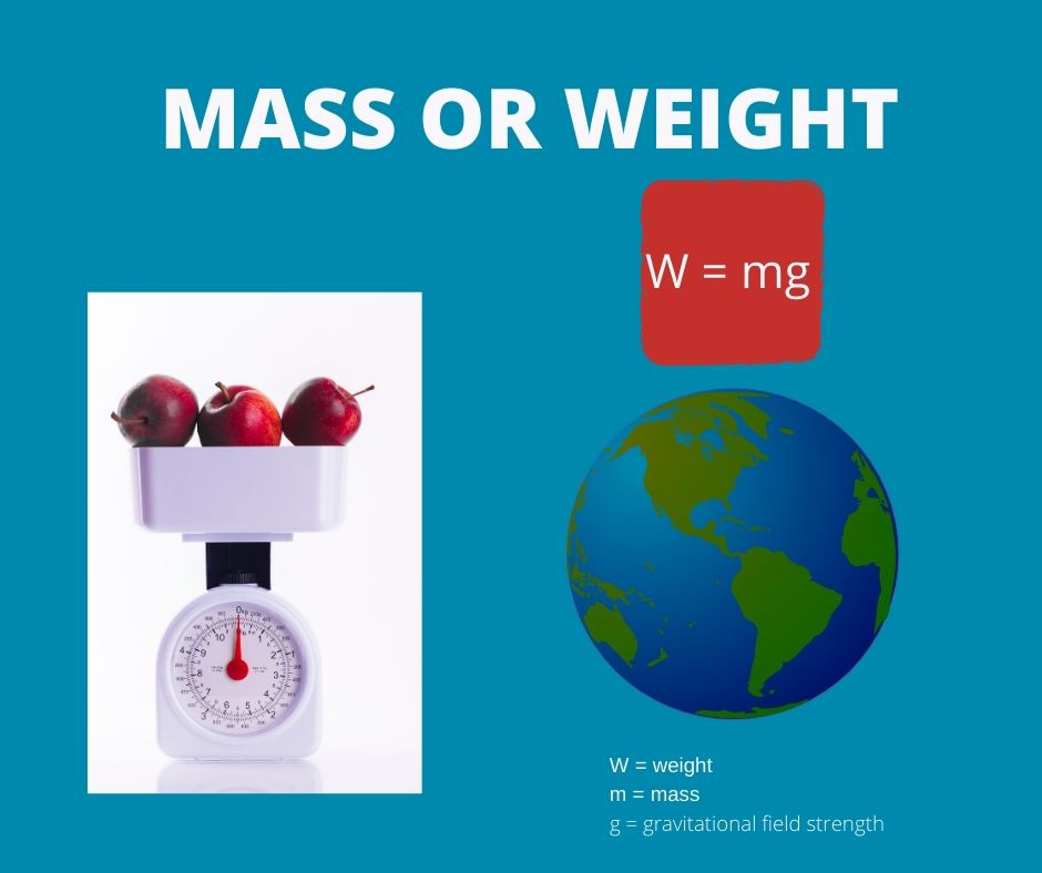 DIFFERENCE BETWEEN MASS AND WEIGHT