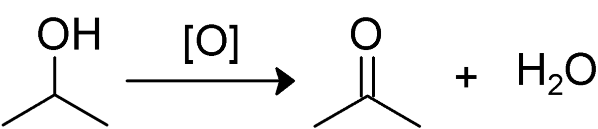 Propan-2-ol to propanone