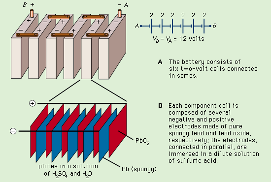 lead-storage-battery
