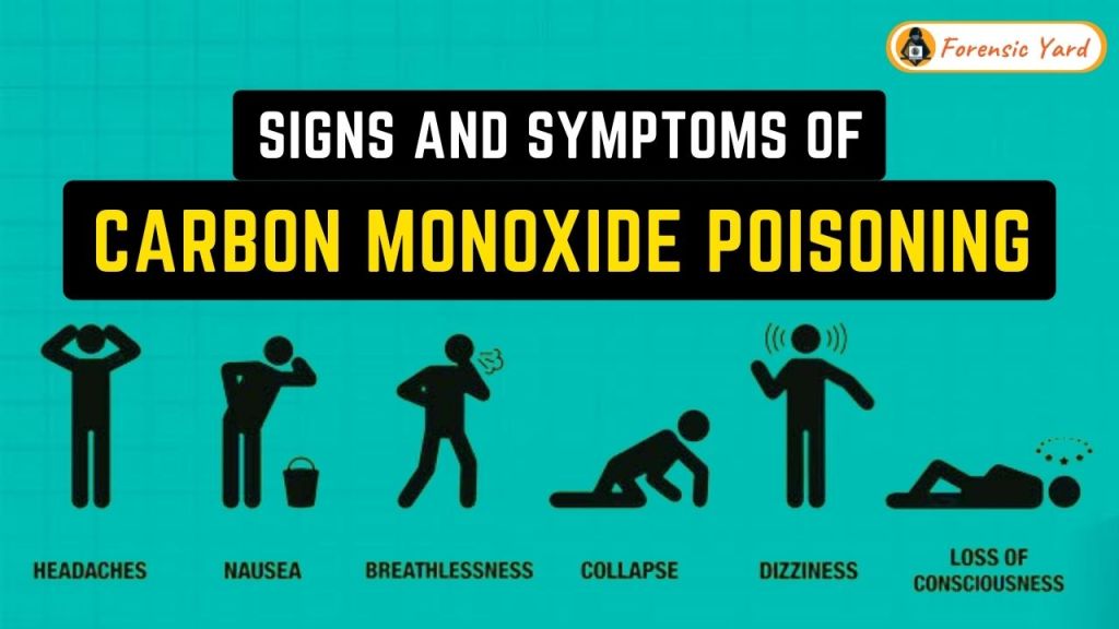  Carbon Monoxide Poisoning
