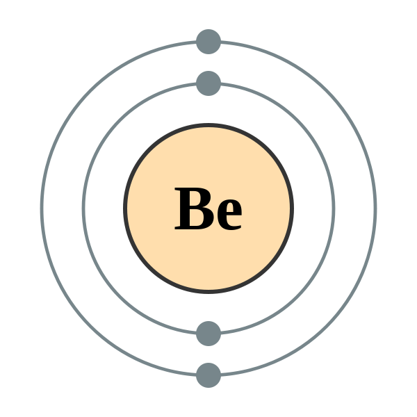 valence Beryllium