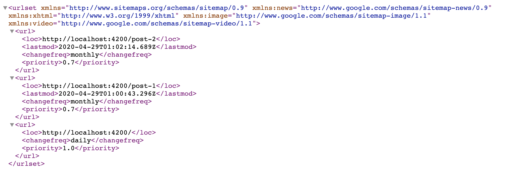 Sitemap