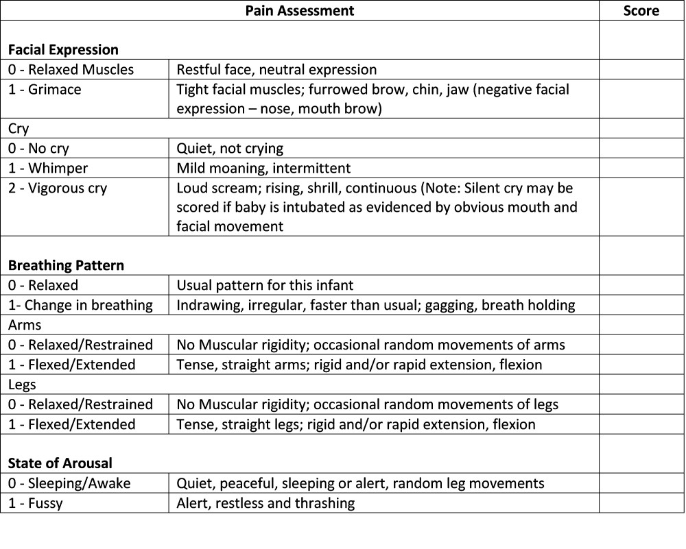 neonatal-infant-pain-scales-nips-treatments-patients-families