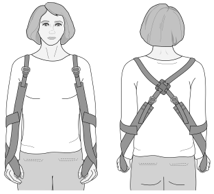 The Givmohr Sling Health And Nutrition Facts For You Patients Families Uw Health