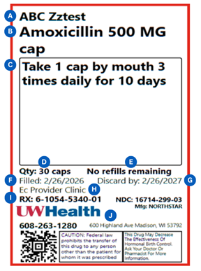 Aust R Number Transitioning to Adulthood: How to Fill and Refill a Prescription ...