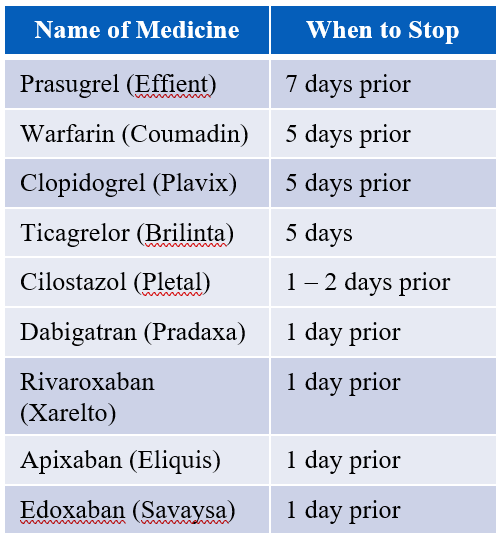 Getting Ready For Your Colonoscopy MoviPrep Health And Nutrition   Blood Thinners 