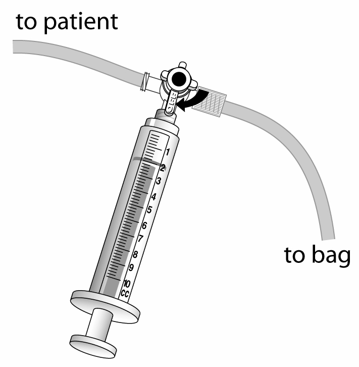 Discharge Instructions: Caring for Your Jackson Pratt Drainage Tube