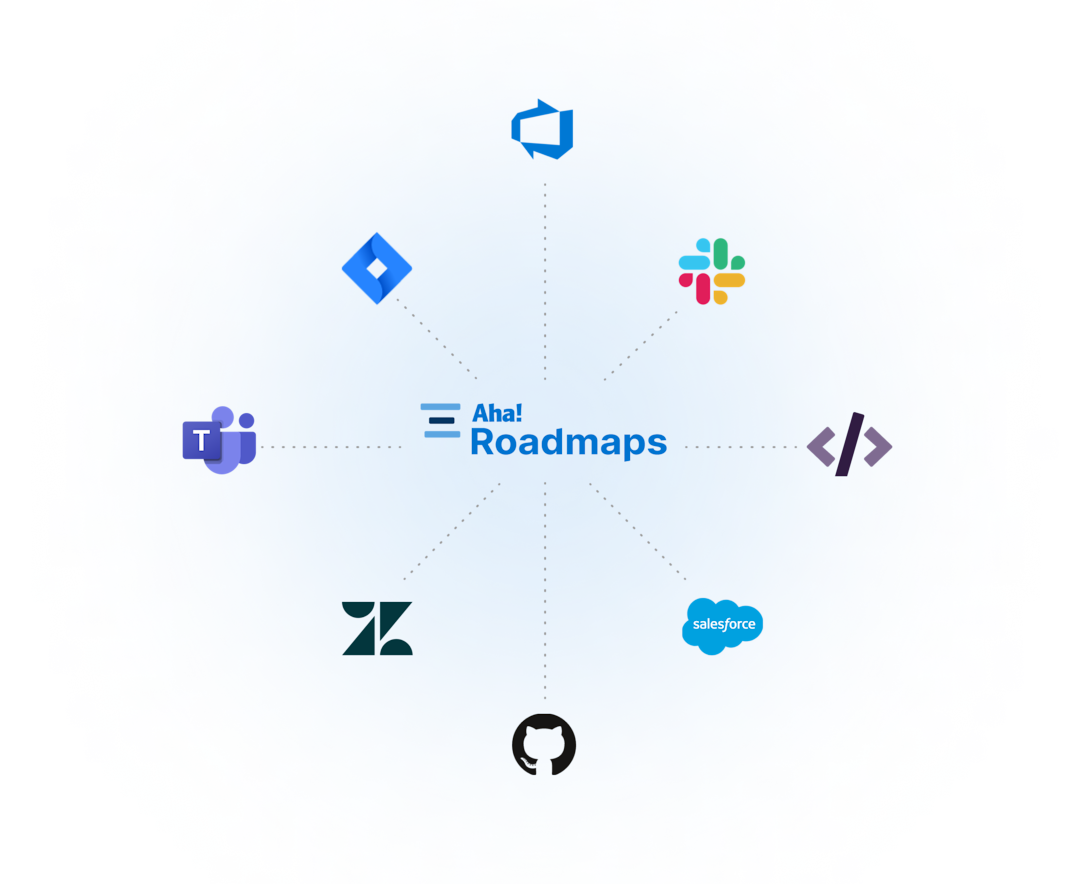 Aha! Roadmaps — Best Roadmap Software (Get Started for Free) | Aha!