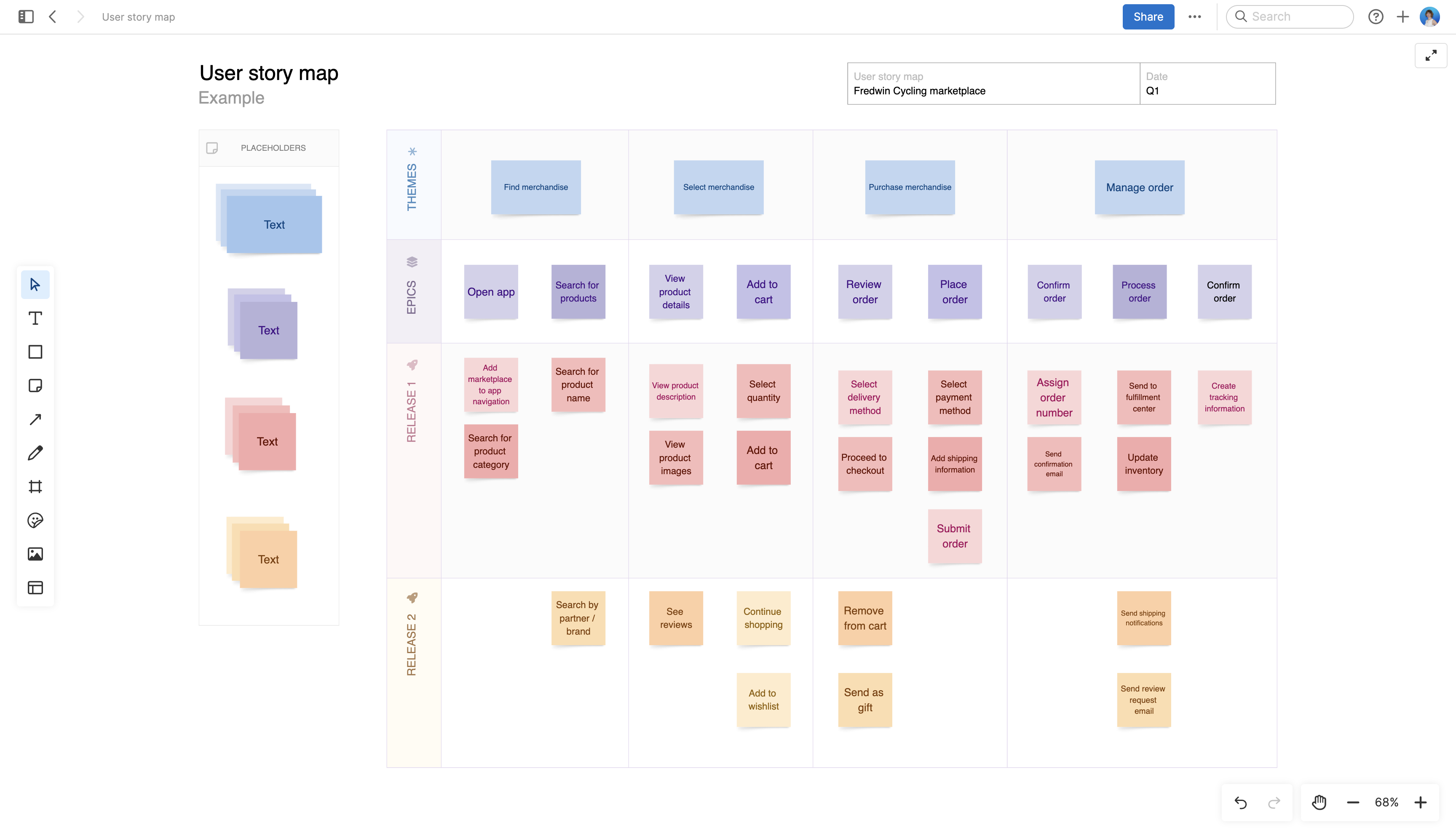 User story map large