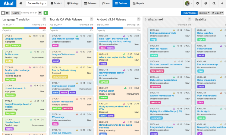 Just Launched! — Manage Your Product Backlog With an Agile Board