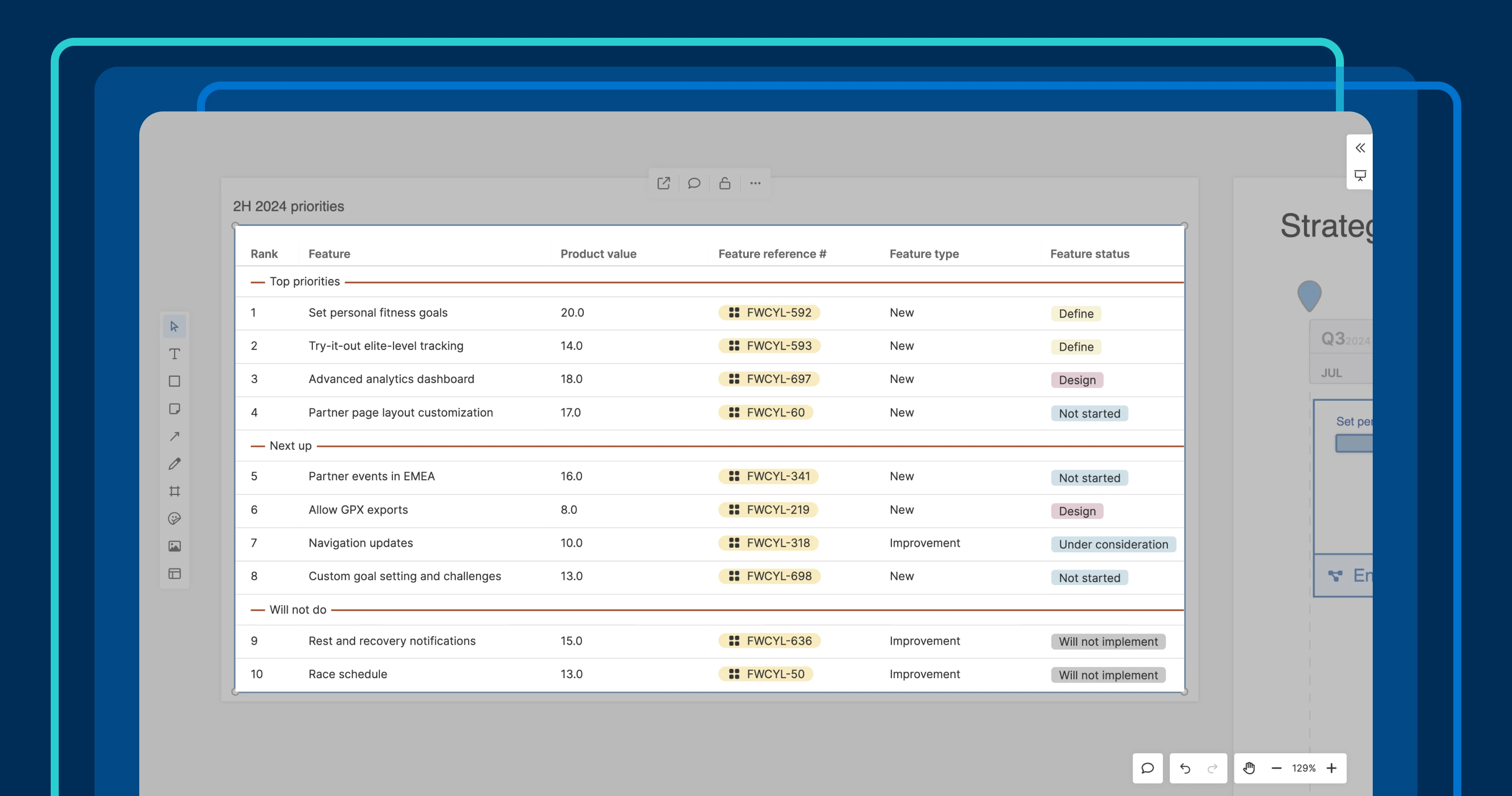 A whiteboard with an embedded report from Aha! Roadmaps